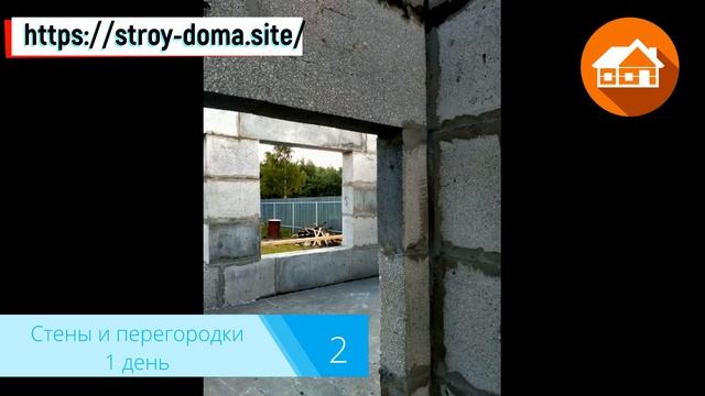 Быстровозводимое строительство одноэтажного дома. Стоимость 2 450 000 руб. смотреть онлайн