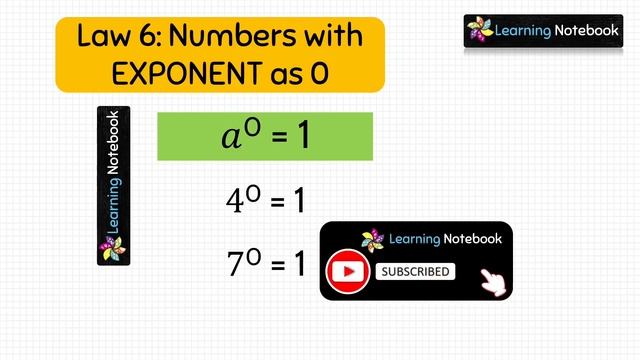 Maths Working Model | Laws of Exponents Project, TLM, Working Model, Maths Activity смотреть онлайн