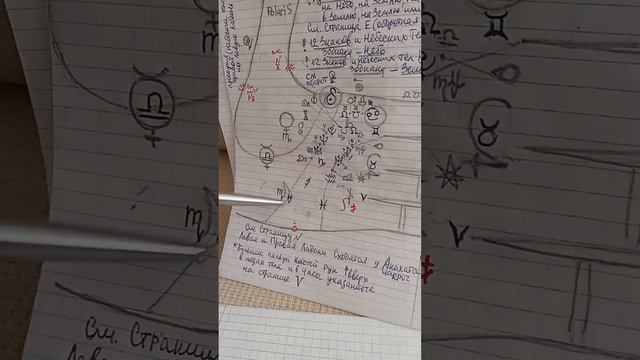 Грядущий царь. КНИГА ЗА СЕМЬЮ ПЕЧАТЯМИ. ЧАСТЬ 2 смотреть онлайн