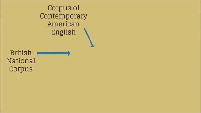 Learn English Vocabulary: How to learn and remember смотреть онлайн