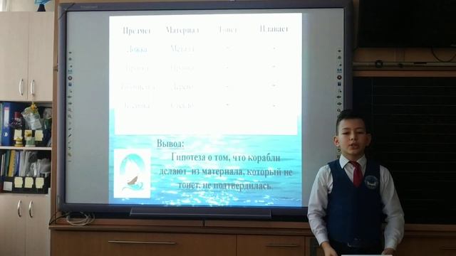 "Почему корабли не тонут?" Сариев Тимур, ученик 4-А класса, МБОУ"СОШ 3" г. Красноперекопск смотреть онлайн