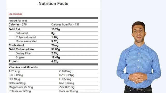 How Many Calories In Ice Cream Nutrition Facts Of Ice Cream