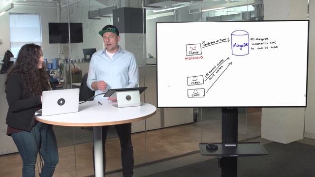 Path To Transactions - Cluster Wide Logical Time смотреть онлайн