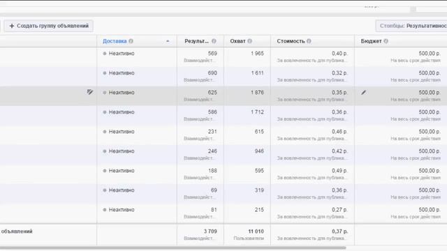 Начали продвижение в социальных сетях число оптовых покупателей выросло с 15 до 36 смотреть онлайн