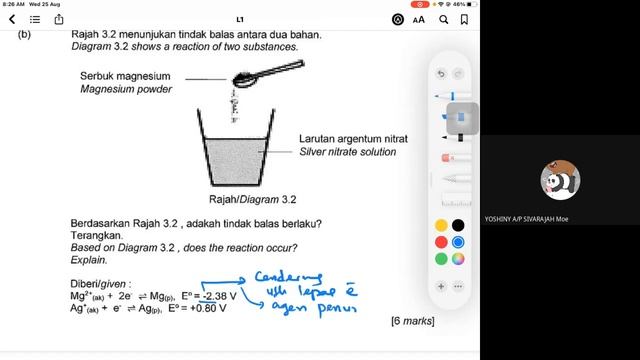 SESI ULANGKAJI FORMULA DAN PERSAMAAN KIMIA4 смотреть онлайн