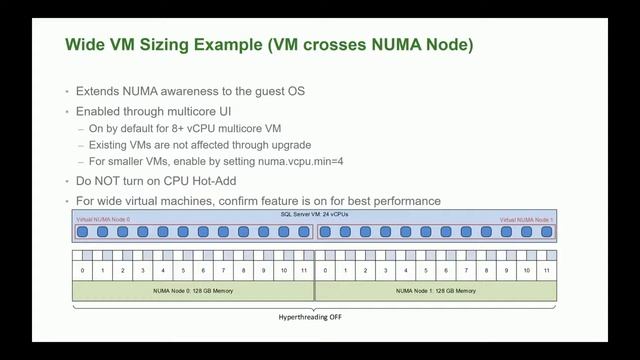 2017 @SQLSatLA Presents: Architecting virtual SQL server for performance by Niran Even-Chen смотреть онлайн