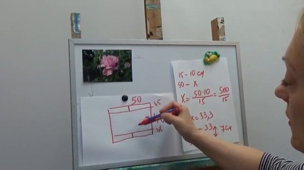 Размер холста и пропорции картины. Какой холст покупать, пропорции холста.Выбор размера холста.