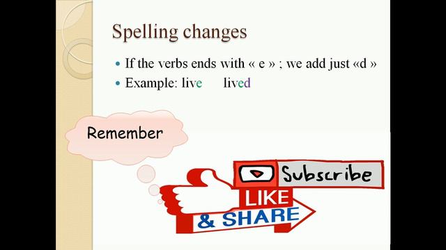 past simple tense for 3 and 4 MS. смотреть онлайн