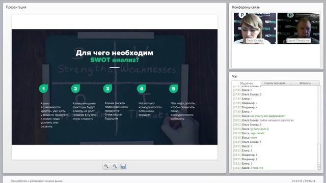 Что дает SWOT анализ при работе с регионами? смотреть онлайн