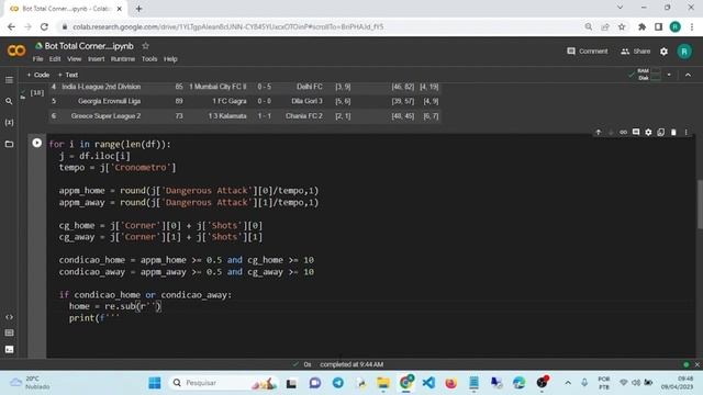 Como criar um bot python para analise de jogos de Futebol Parte 2 смотреть онлайн