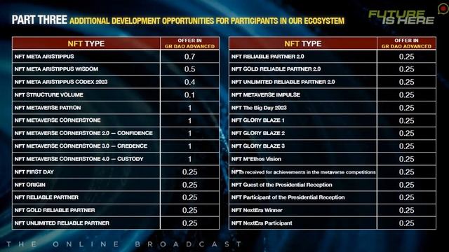Вэбинаре по итогам Большой интернет-конференции Компании (24.10.23.) смотреть онлайн