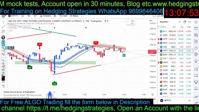 LIVE ALGO TRADING 19 Sep | LIVE NIFTY, BANKNIFTY, CRUDE, USDINR BUY SELL SIGNAL | #algotrading смотреть онлайн