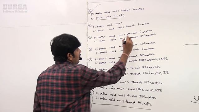 OCJA (1Z0 - 808) || Object Oriented Programming Method Overriding Rules Part - 4 смотреть онлайн