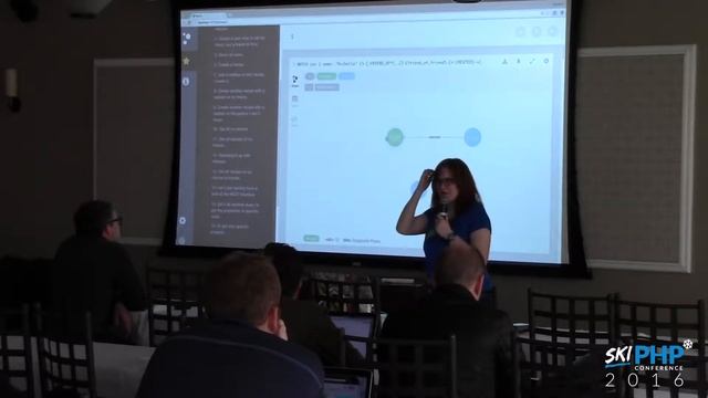 Michelle Sanver - Graph databases and PHP (158) смотреть онлайн