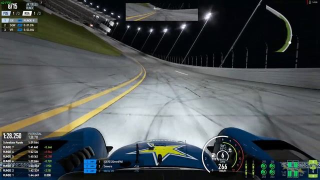 Project Cars 2 - Online Race - Daytona Road Course - LMP 2 | JS P2 Honda смотреть онлайн
