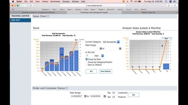 Nexternal eCommerce Platform Overview Webinar смотреть онлайн
