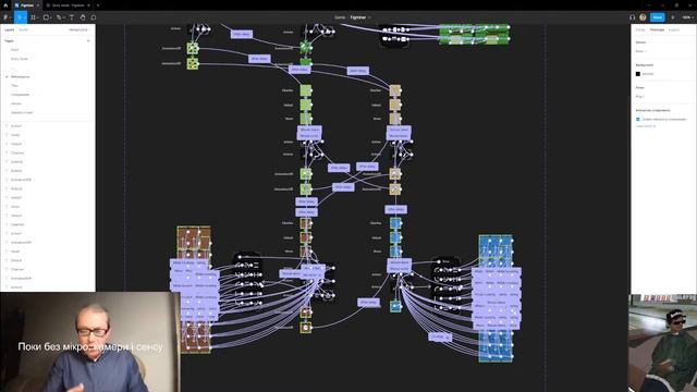 Gamedev in Figma смотреть онлайн