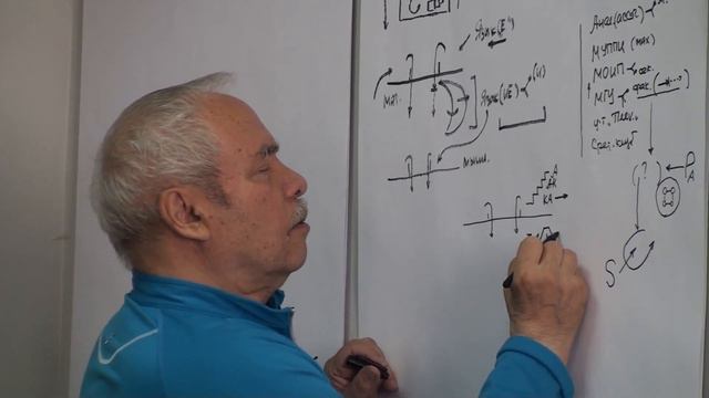Организация мирового пространства как зака на методологию Субъект мысли Предикат Дух 2023 смотреть онлайн