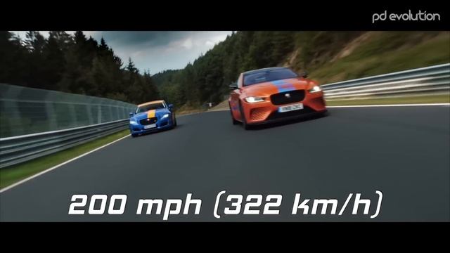 Top 10 FASTEST Jaguar Cars Ever Made смотреть онлайн