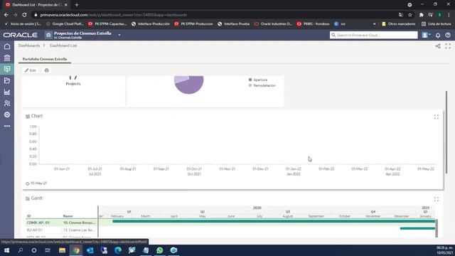 Conoce Oracle Primavera Cloud (OPC) смотреть онлайн