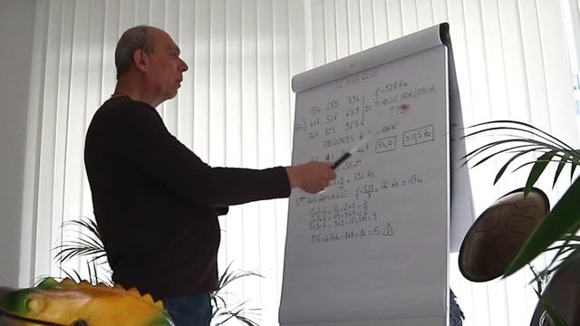 Gammes musicales - 7.Le solfège sacré смотреть онлайн