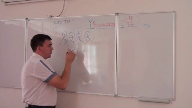 Введение Планирование карьеры Лекция 1 смотреть онлайн