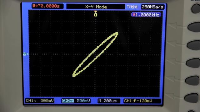 How to Make Phase Shift Measurements Using X-Y Mode on a Oscilloscope смотреть онлайн