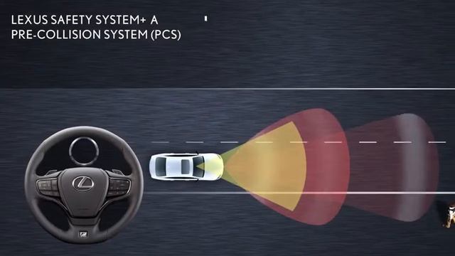 Lexus Safety System (LSS 2.0) Pre Collision System (PCS) demonstration video смотреть онлайн