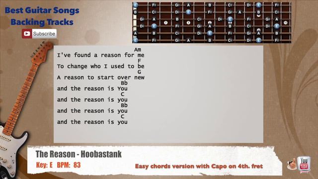🎸 The Reason - Hoobastank Guitar Backing Track with scale, chords and lyrics смотреть онлайн