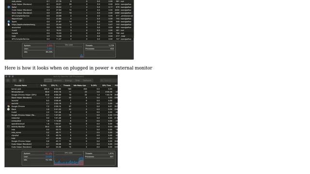 Apple: Macbook slows down when connected to external monitor and power supply смотреть онлайн