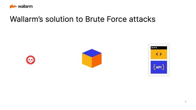 Wallarm WAF Platform demo: API protection from Brute Force attack смотреть онлайн