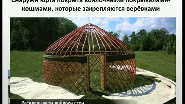 Родиноведение. Урок 3. Юрта. 2 класс 4 четверть смотреть онлайн