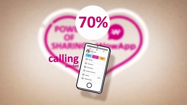WowApp Презентация на Русском !!! смотреть онлайн