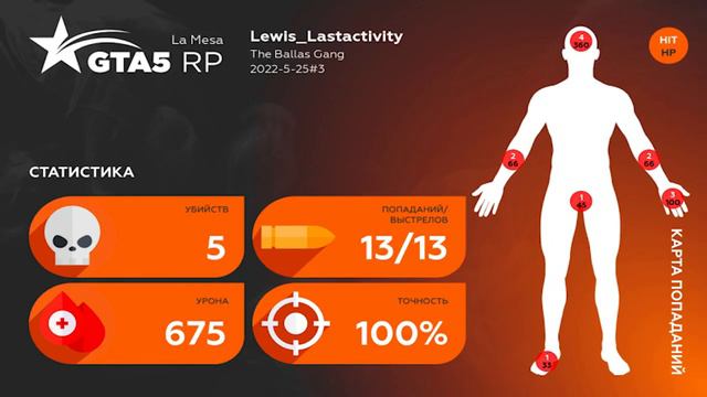 индиго написали новую сску на хакера и вот что получилось смотреть онлайн