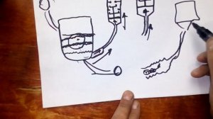 Замена прессостата стиральной машины ,датчик уровня воды ,машинка сливает либо не набирает воду