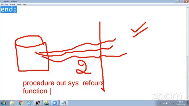 Free Workshop on ORACLE (Store Procedures) @ 9:00 AM (IST) by Mr.Murali on 8th July смотреть онлайн