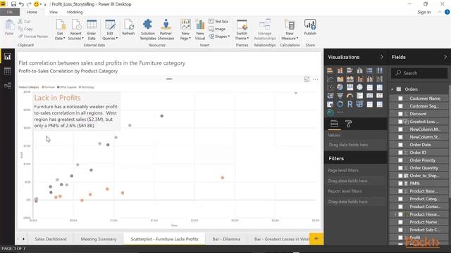 Microsoft Power BI Recipes : Tips, Tricks, and Capstone Project | packtpub.com смотреть онлайн