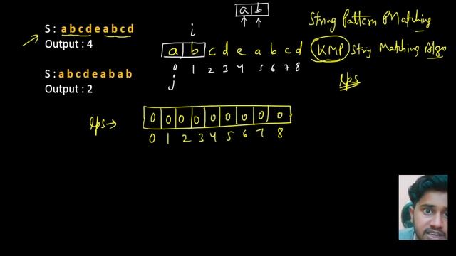 Longest Prefix Suffix | Find Longest Prefix which is also Suffix | Coder Army Sheet | GFG| Leetcode смотреть онлайн