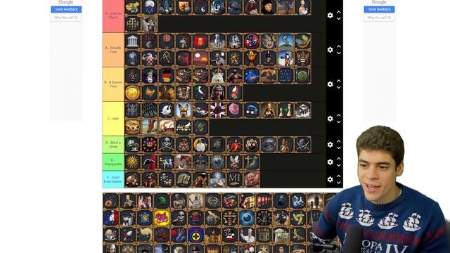 The ULTIMATE EU4 Achievement Tier List! (EU4 Most Fun Achievements) смотреть онлайн