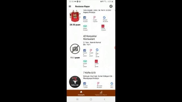 Restaurant Rating Application Demo смотреть онлайн