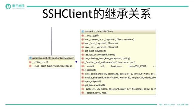 paramiko基础-12.源码分析之如何建立一个SSHClient смотреть онлайн