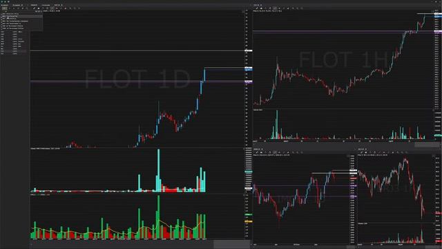 Брифинг MOEX.Прямая трансляция. Андрей Монахов смотреть онлайн