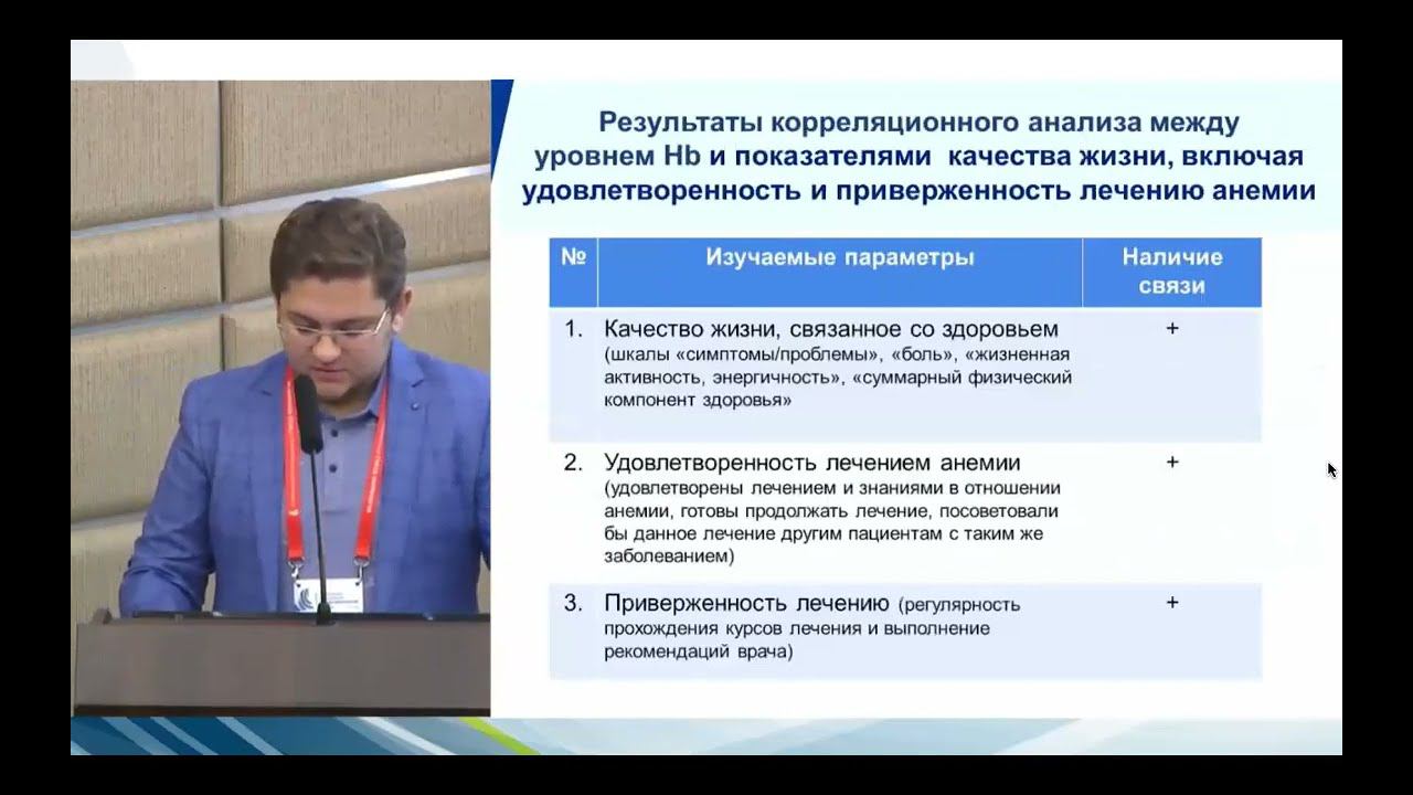 Лекарственная коррекция анемии и качество жизни у пациентов на ЗПТ