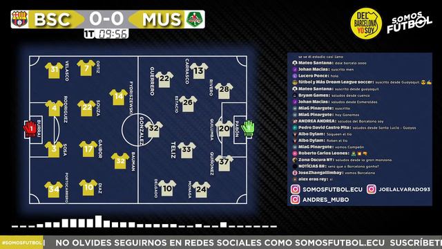 🔴 BARCELONA SC vs MUSHUC RUNA | AUDIO BARCELONISTA EN VIVO | LIGAPRO BET593 FECHA 4 смотреть онлайн