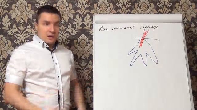 Отключаем эгрегор подключенный если сглазили что делать смотреть онлайн