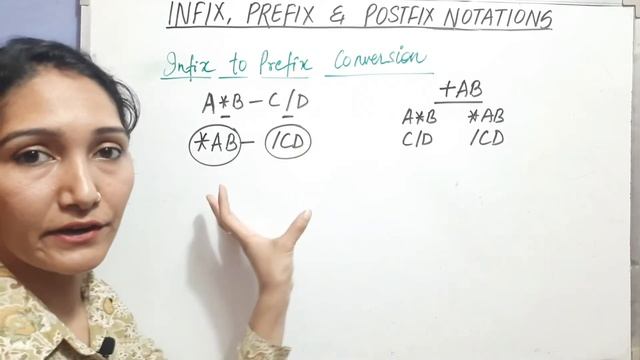 Infix, Prefix and Postfix Notations | Evaluation and Conversion of Notations | Data Structure #40 смотреть онлайн