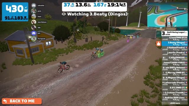 ZRL | 22/23 Round 1 | Race 5 - EMEA N Cat B смотреть онлайн