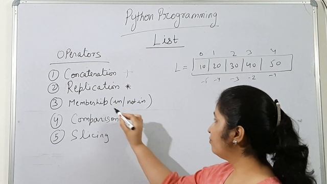 @ PYTHON PROGRAMMING - LIST | TRAVERSING | OPERATORS | Hindi смотреть онлайн