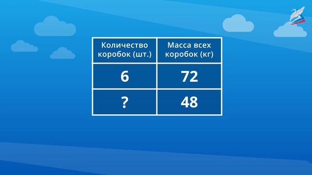 Решение задач на нахождение четвёртого пропорционального смотреть онлайн