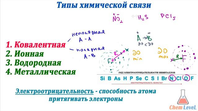 ХИМИЧЕСКАЯ СВЯЗЬ | УРОВЕНЬ LITE | ChemLeveL смотреть онлайн